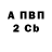 Метадон мёд Ernest Lean